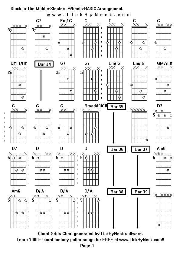 Chord Grids Chart of chord melody fingerstyle guitar song-Stuck In The Middle-Stealers Wheels-BASIC Arrangement,generated by LickByNeck software.